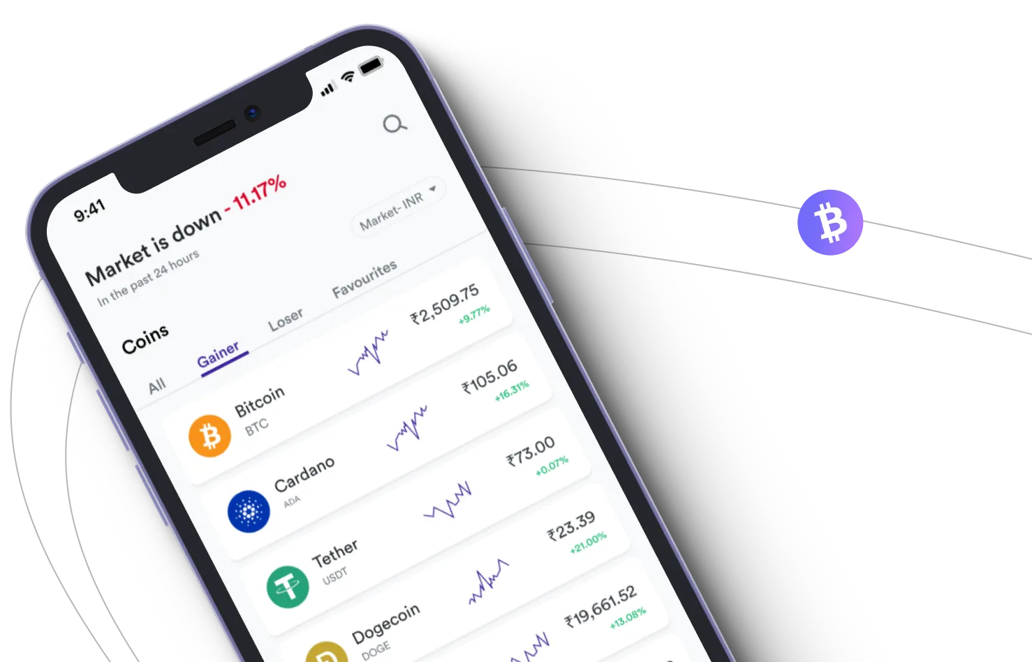 Yelvi Hedge App  - Take advantage of the cryptocurrency markets and earn with Yelvi Hedge App