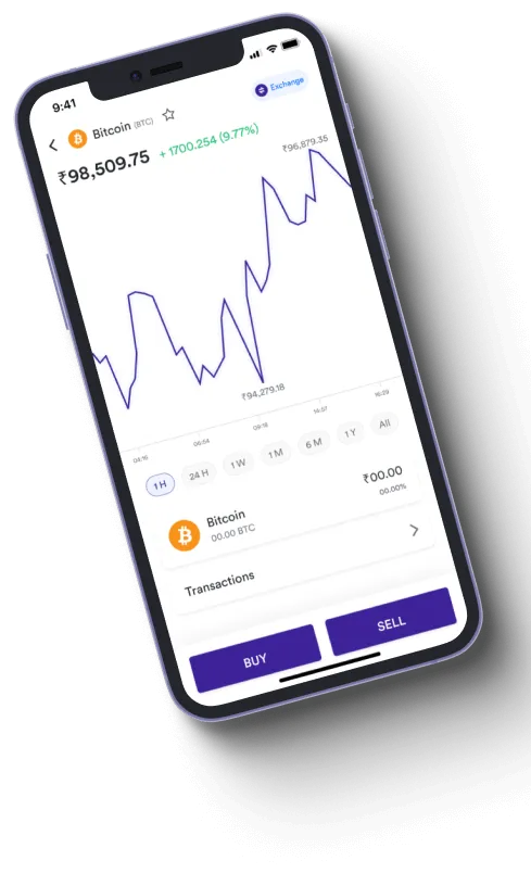 Yelvi Hedge App - Is Yelvi Hedge App a scam?