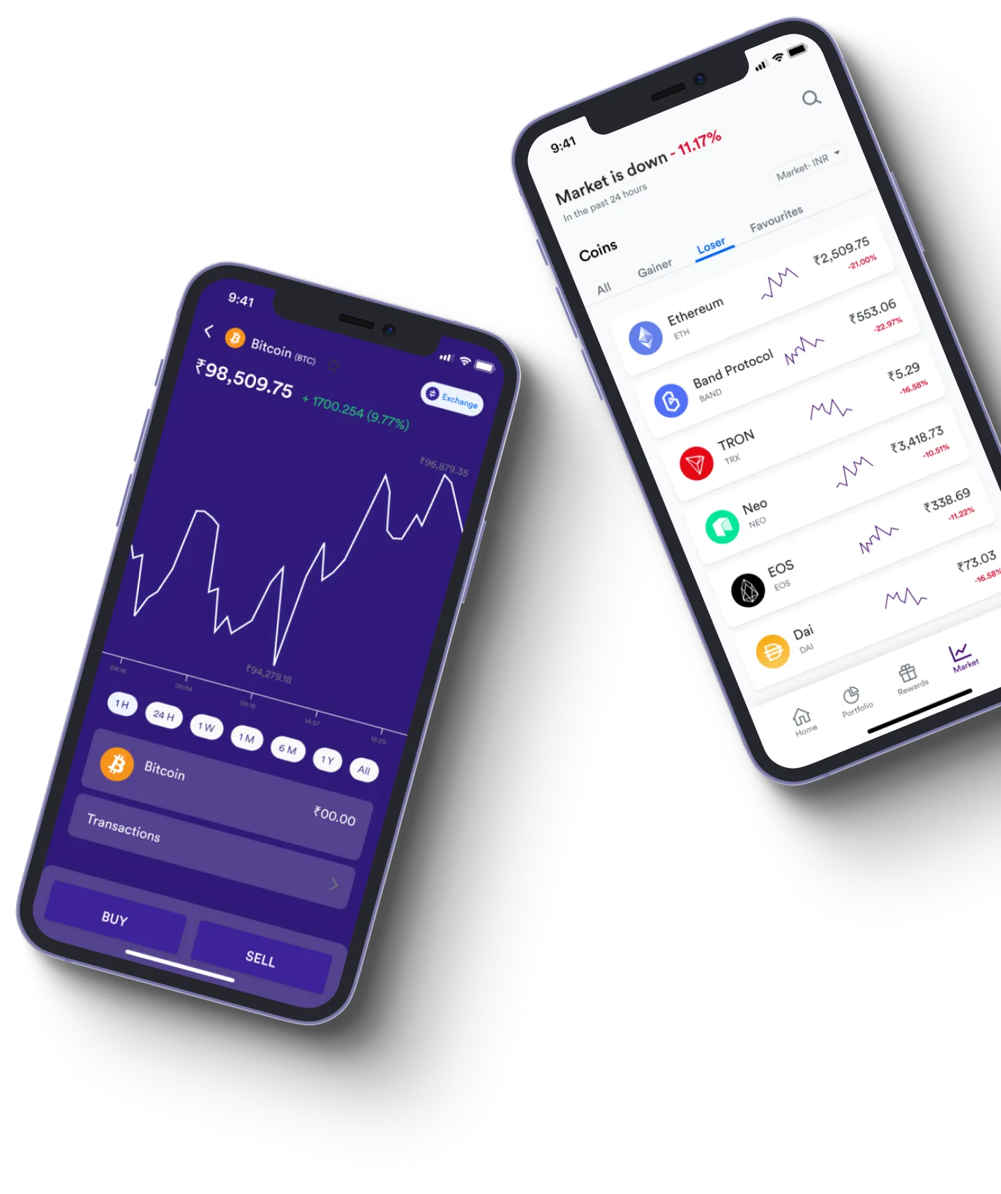 Yelvi Hedge App - Cos'è esattamente il trading online?